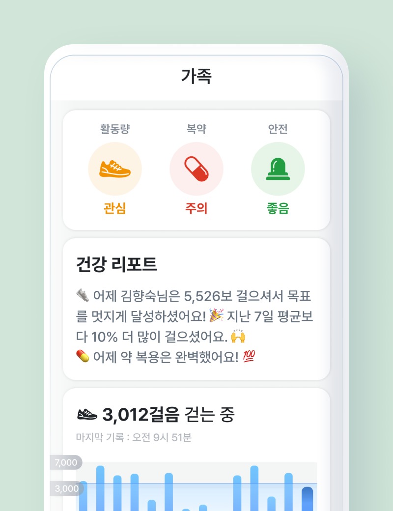 AI 일상 관리 이미지